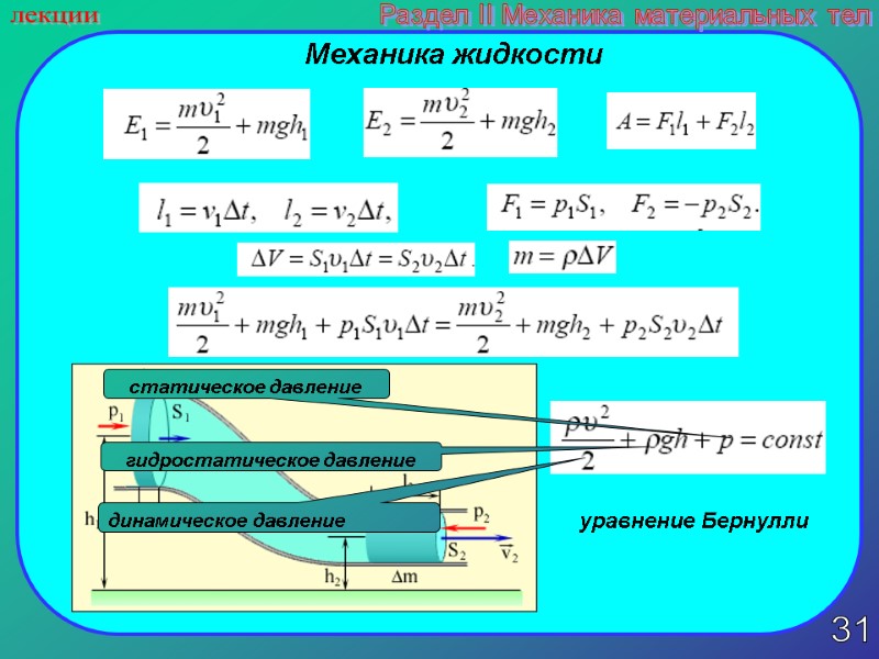 31 лекции Раздел II Механика материальных тел Механика жидкости  уравнение Бернулли статическое давление